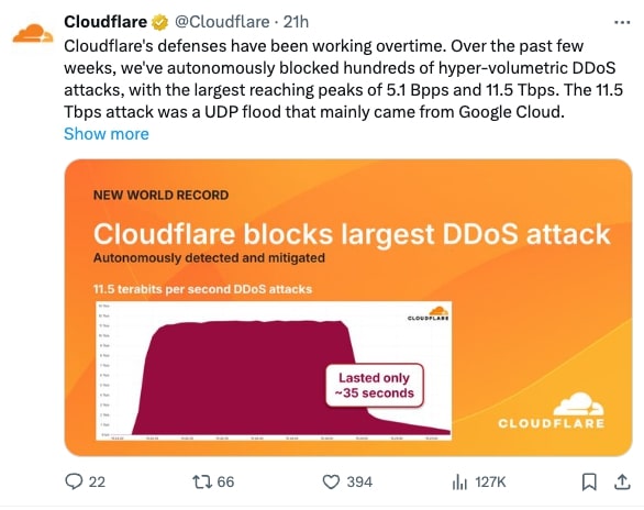 Cloudflare DDoS Attack